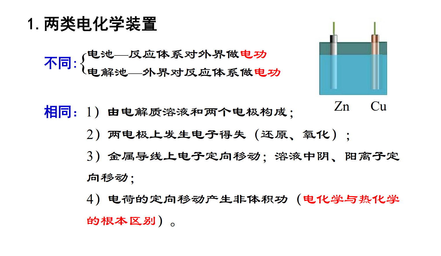 电解池-1
